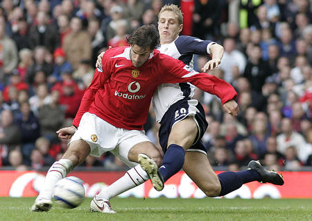 程度上推动 程度上推动